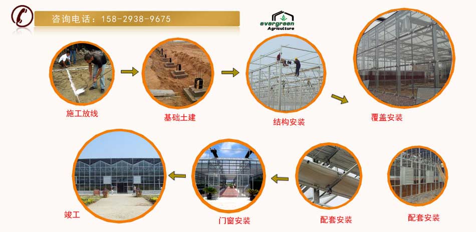 陕西温室-建造-资材-温室设施